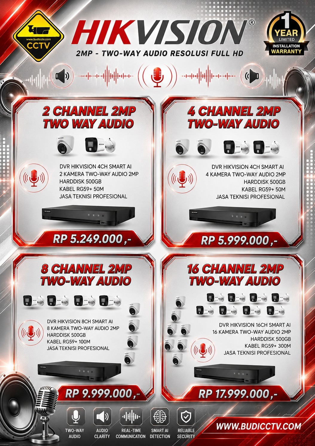 Harga 2 - Budi CCTV