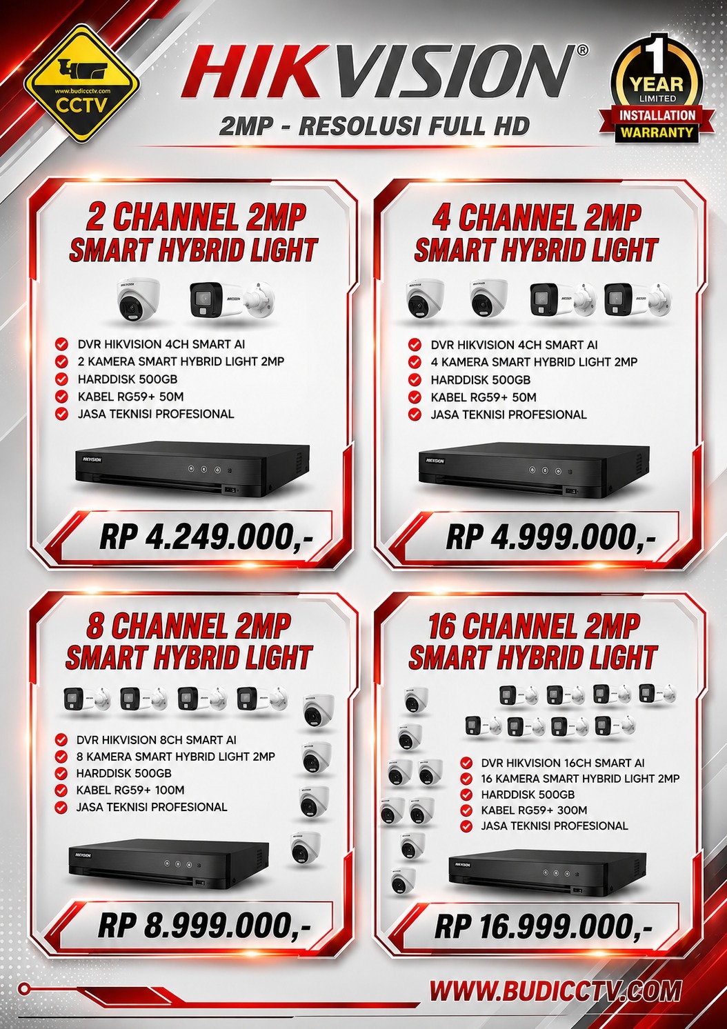 Harga 1 - Budi CCTV