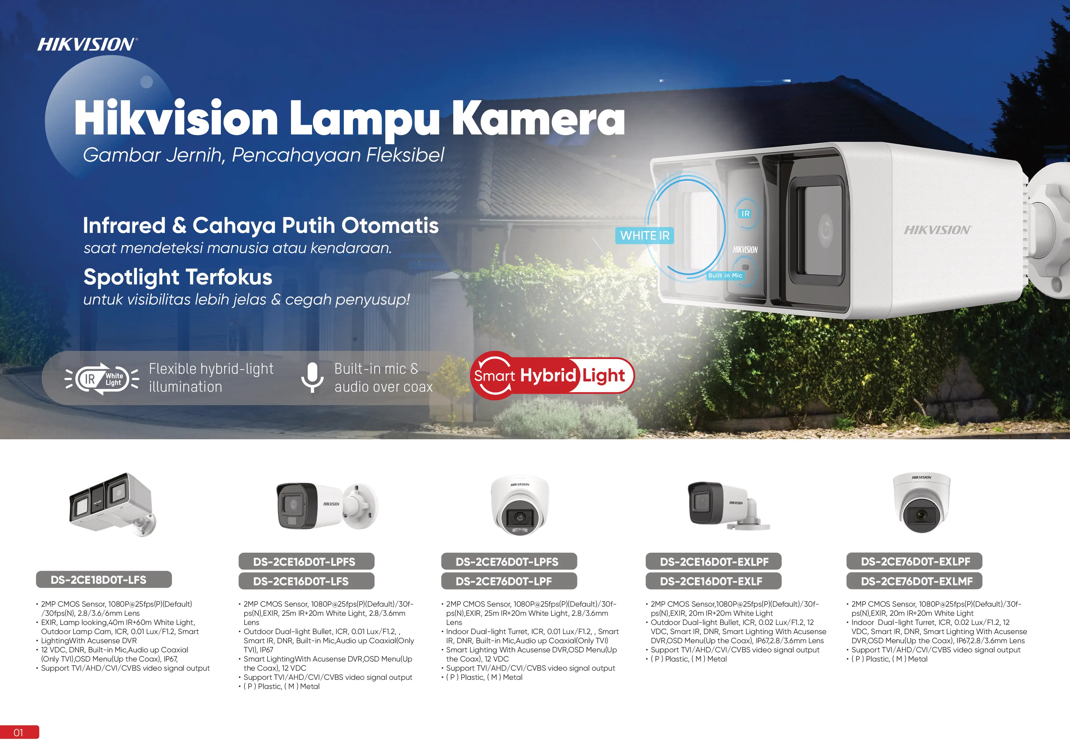 Hero 3 - Budi CCTV