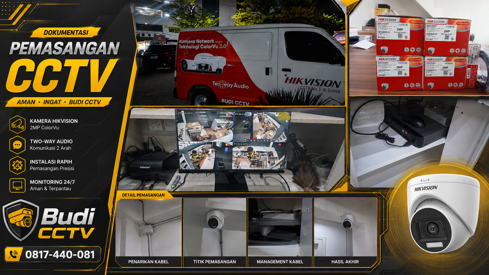 Pemasang CCTV Hikvision di Gudang Batang, Sistem Keamanan Modern