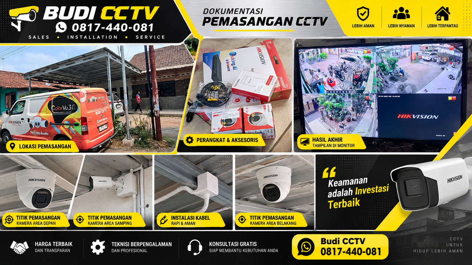 Pemasangan CCTV Hikvision di Batang, Perlindungan Optimal untuk Rumah Tinggal