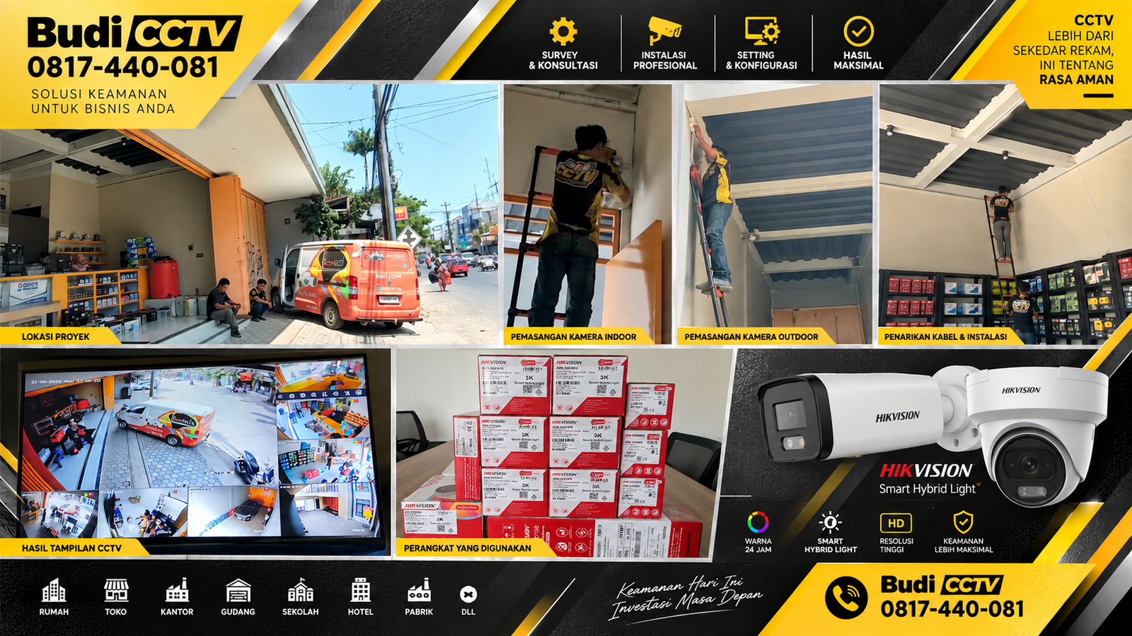 Instalasi CCTV Hikvision di Usaha Otomotif Batang, Peningkatan Standar Keamanan Usaha