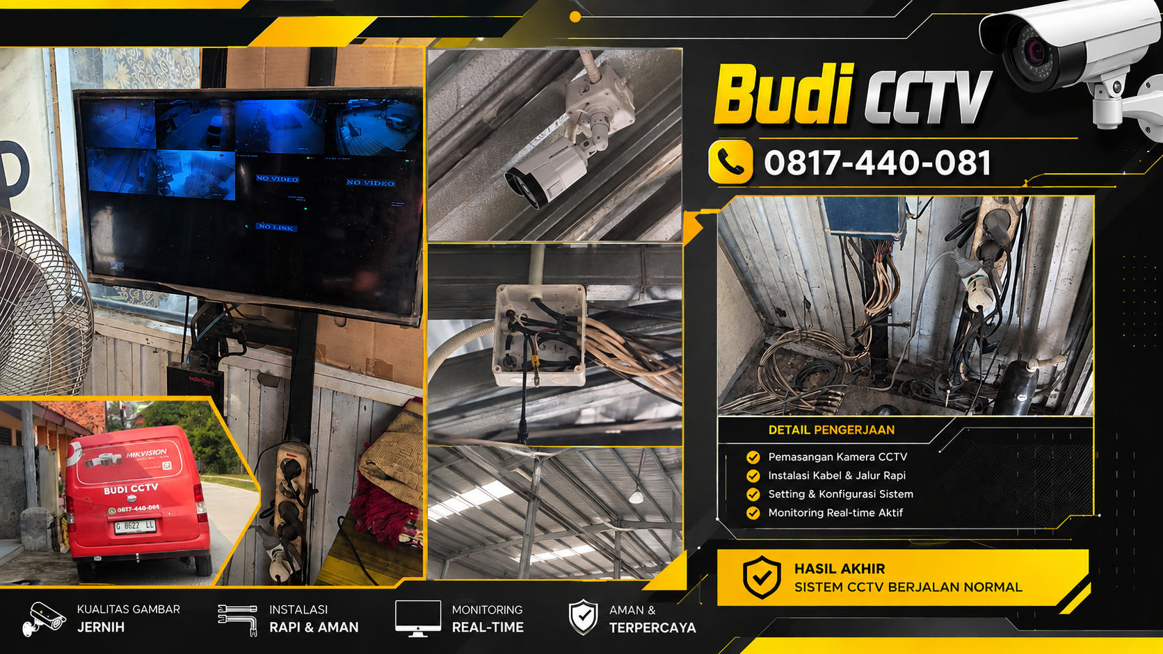 Pemasangan CCTV AI Hikvision di Gudang Batang, Terpercaya