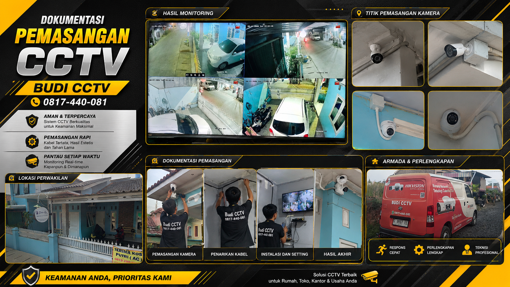 Instalasi CCTV Hikvision Cegah Risiko Pencurian Rumah